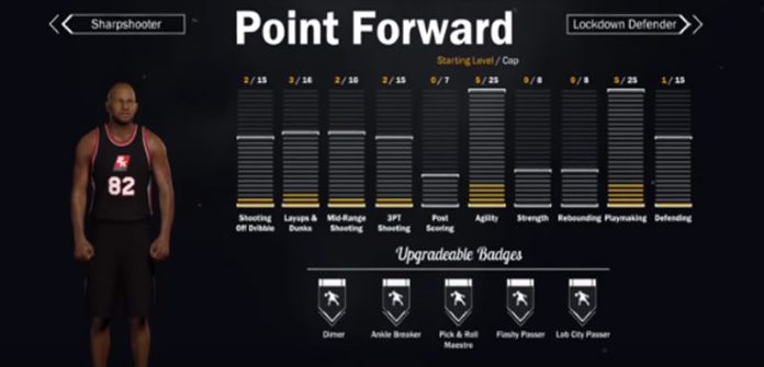 Point Forward Archetype Nba Kw