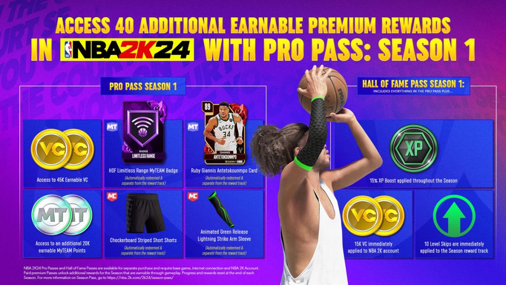 NBA 2K24 Season 1 Pass Rewards Limitless Range HOF Badge VC Giannis