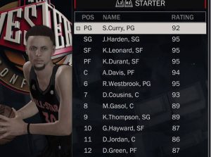 nba 2k17 rosters courts