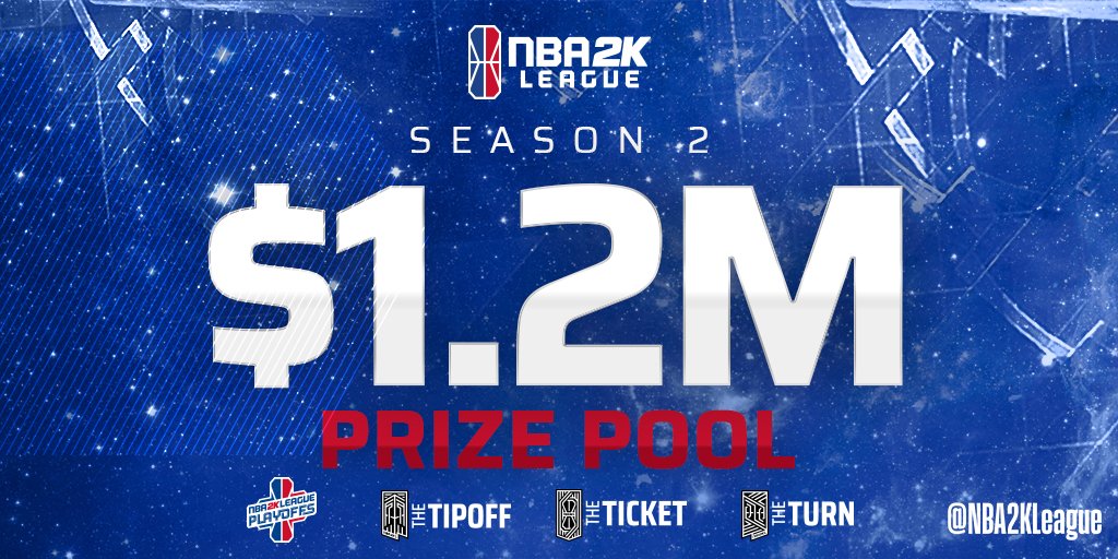 NBA 2K League Season 2 Prize Pool of $1.2 Million, Championship Prize ...