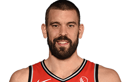 Marc-Gasol-2K