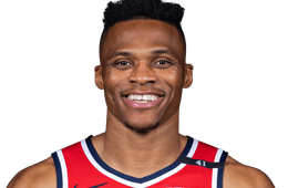 nba-2k-russell-westbrook-rating