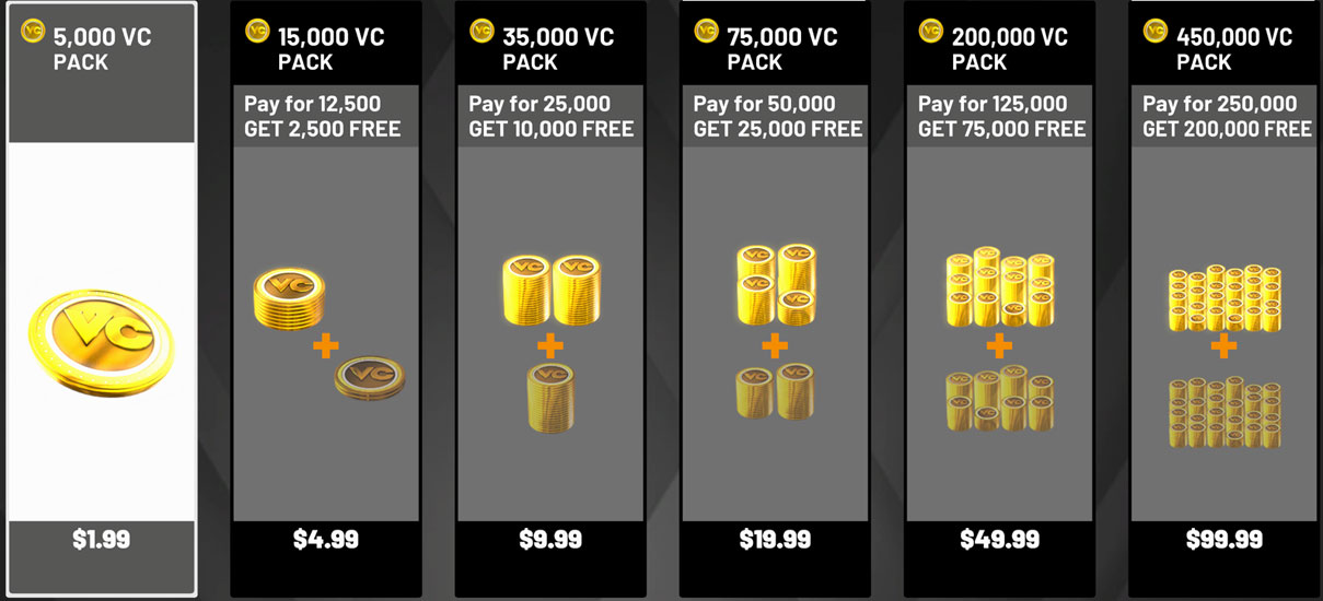 2k20 vc on sale