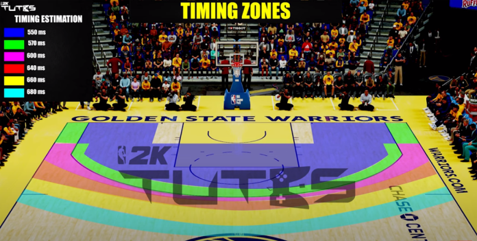  NBA 2K21 Next-Gen Tips Shot Timing Zones Chart How Hot 