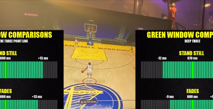  NBA 2K21 Next-Gen Analysis Tests Fade 3 PT Shots vs 