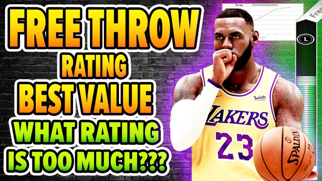 NBA 2K21 NextGen Analysis Testing the Best Value for Free Throws