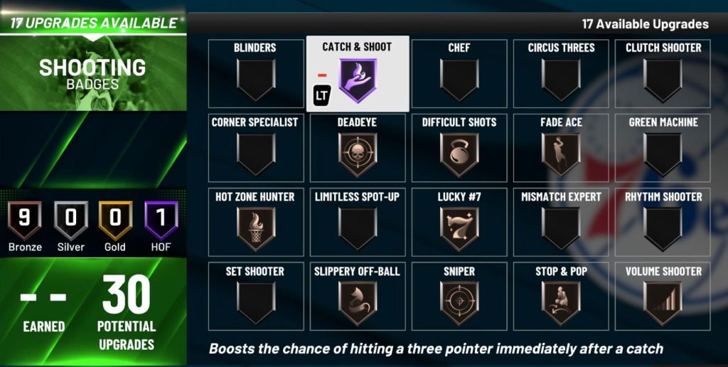 20 Proven Ways to Get Badges, 99 OVR, & Level 40 Fast in NBA 2K22 NBA