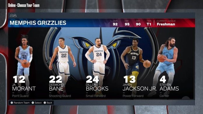 NBA 2K23 Best Teams: Tiers, Starting Lineups, Best Players | NBA 2KW