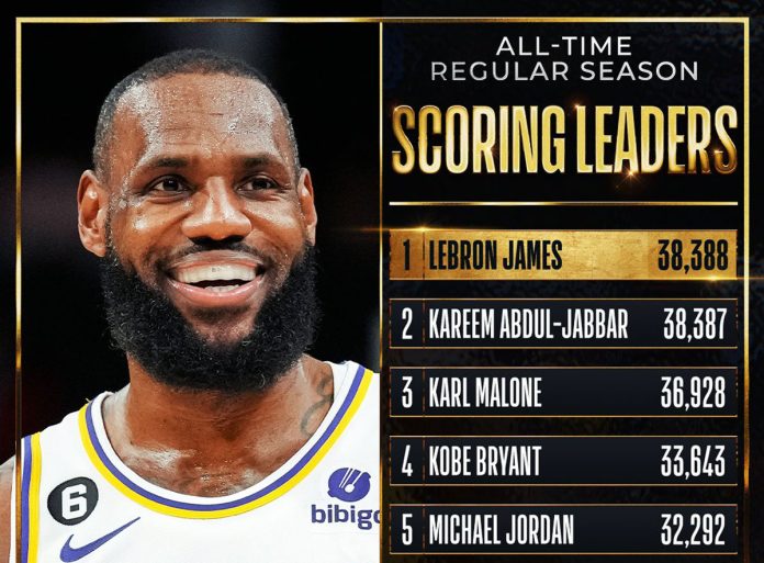 A Moment in History LeBron James Breaks NBA AllTime Scoring Record