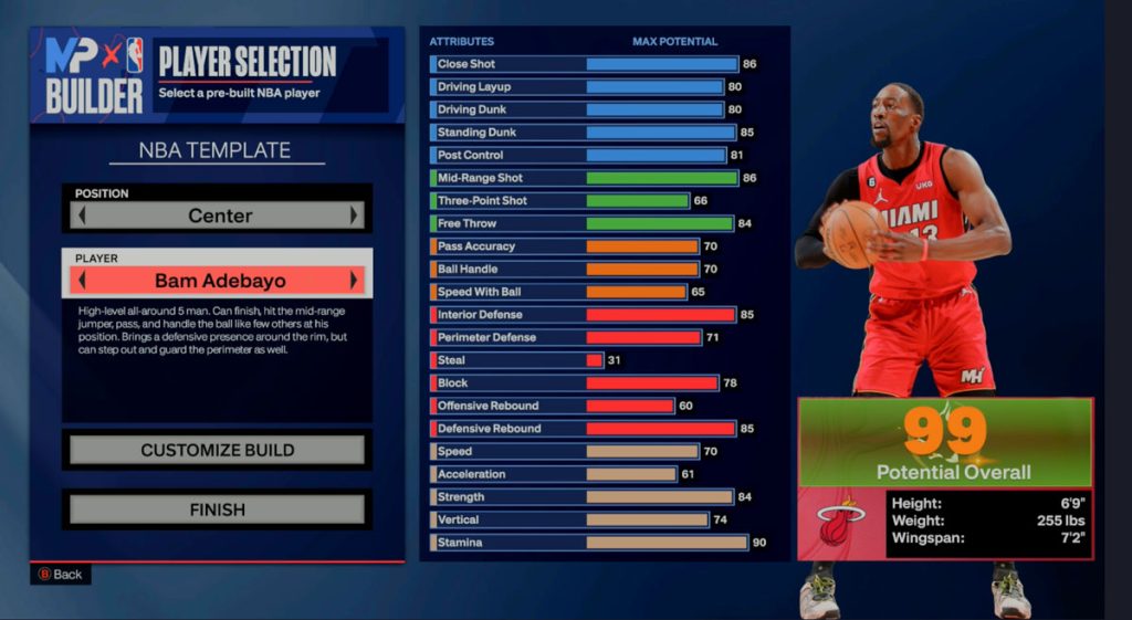 All NBA 2K24 Template Builds NBA 2KW Page 5