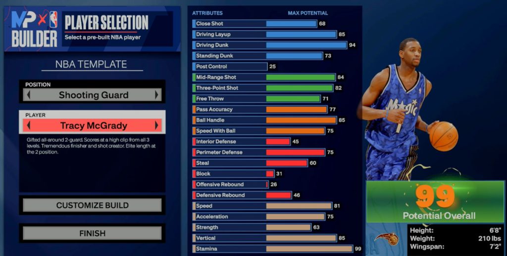 NBA 2K24 How to Create Tracy McGrady Template Build NBA 2KW