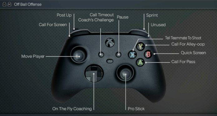 NBA 2K24 Controls Guide (PS5, Xbox Series X/S, PS4, Xbox One) | NBA 2KW