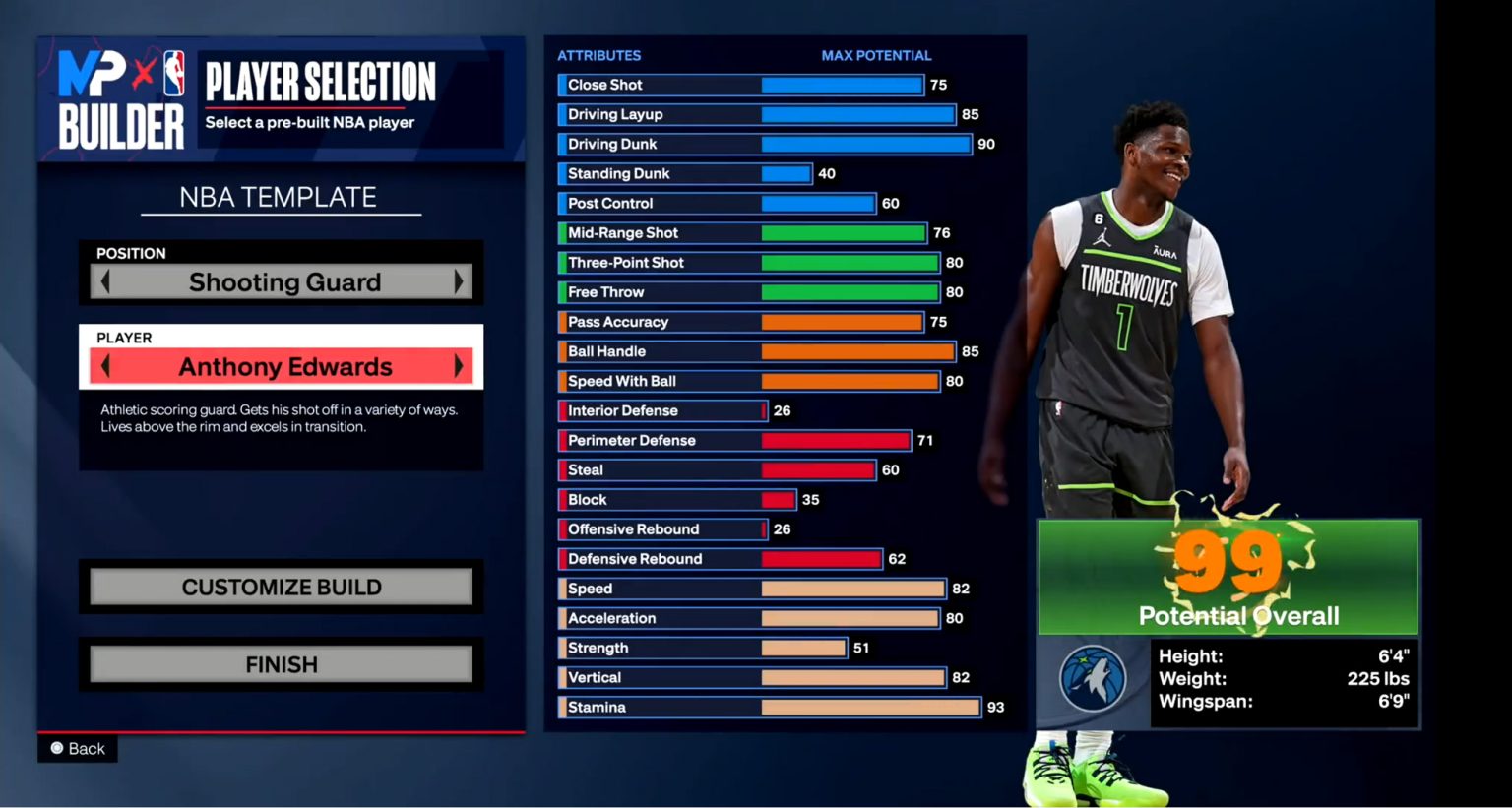 NBA 2K24 How to Create Anthony Edwards Template / Replica Build NBA 2KW