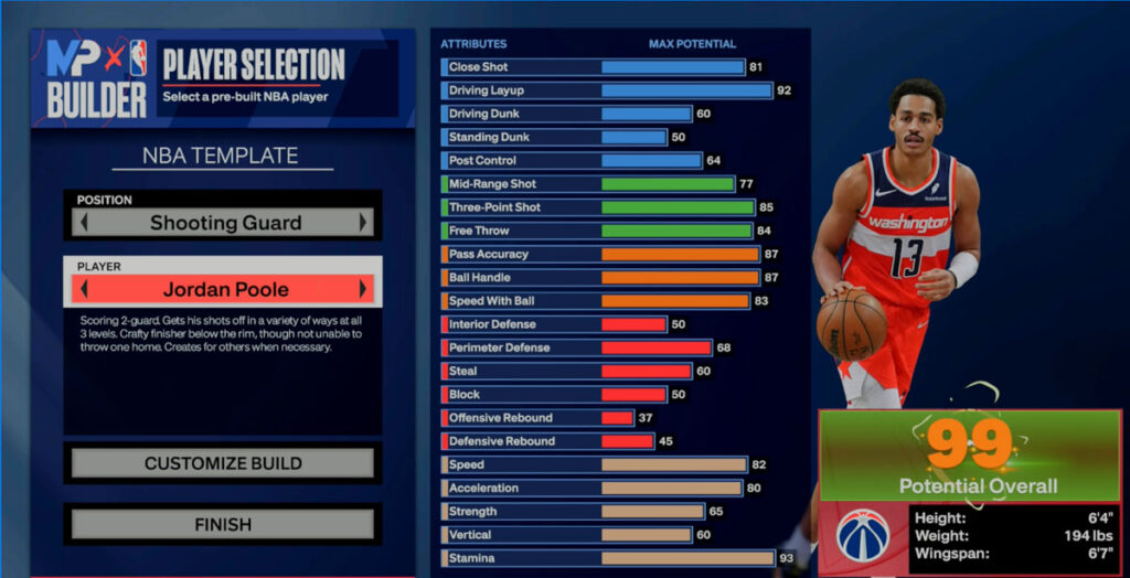 jordan poole nba 2k21