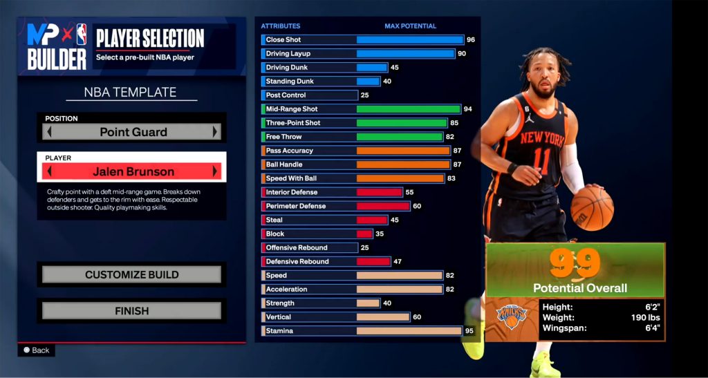 NBA 2K24: How to Create Jalen Brunson Template / Replica Build - NBA 2KW