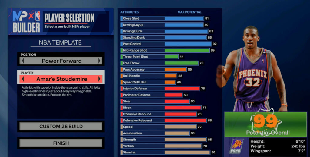 NBA 2K24: How to Create Amare Stoudemire Template / Replica Build | NBA 2KW