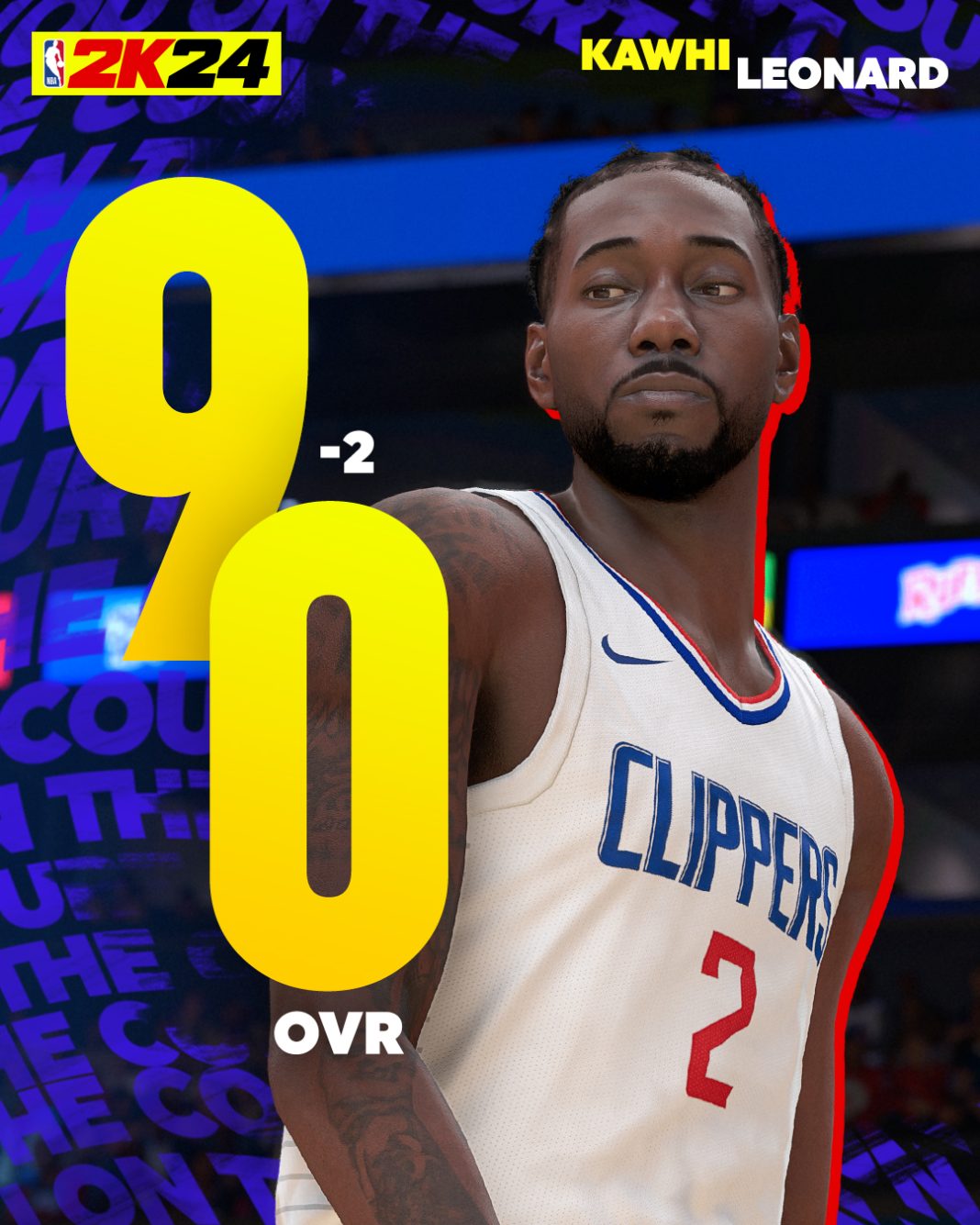 NBA 2K24 Ratings / Roster Update #2 (11/30/23): Tyrese Haliburton +2 to ...