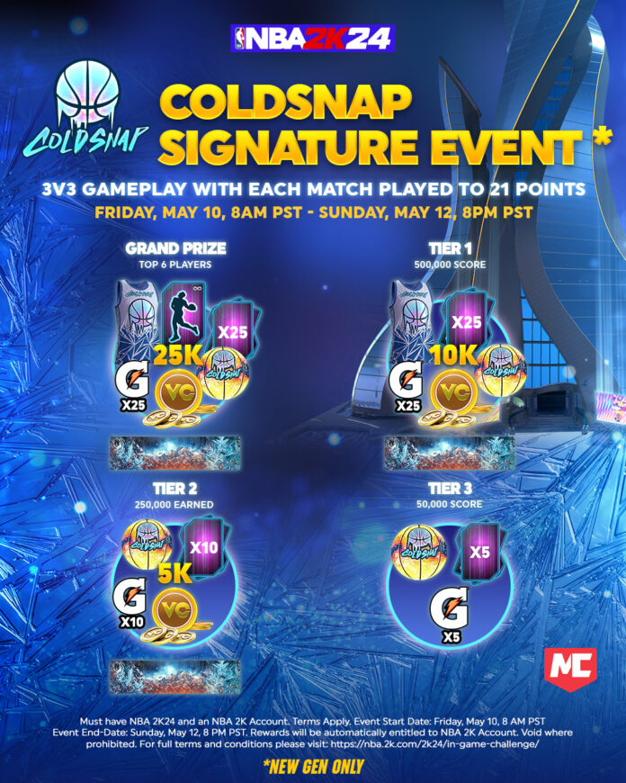 NBA 2K24 ‘Coldsnap’ Event Full Details, Dates, & Rewards NBA 2KW