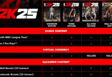 NBA 2K25 Version Differences