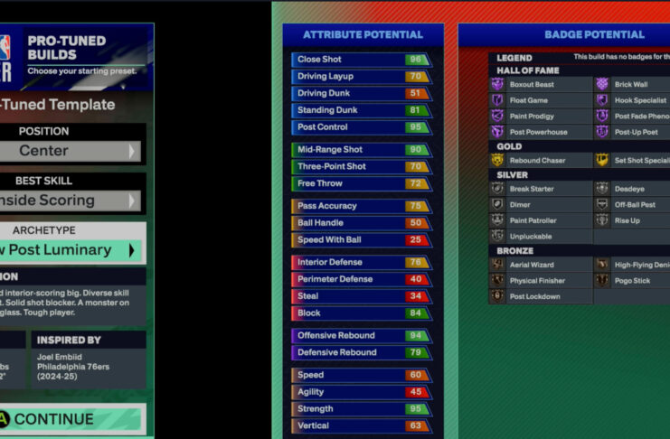 NBA 2K25 Low Post Luminary Pro-Tuned Center Build