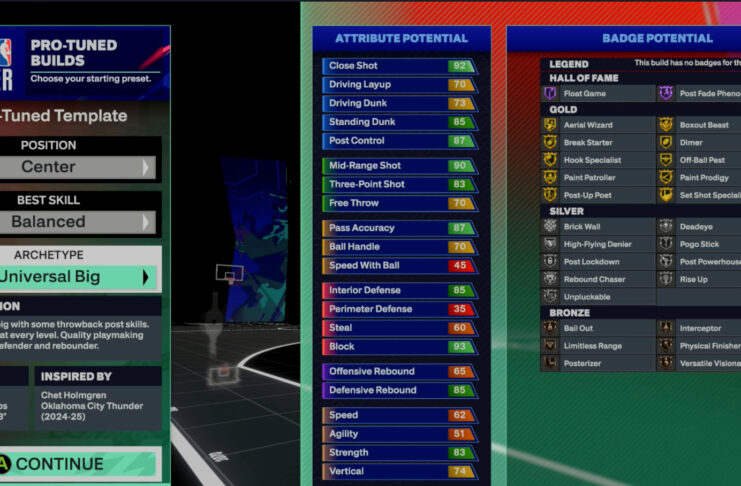 NBA 2K25 Universal Big Pro-Tuned Center Build