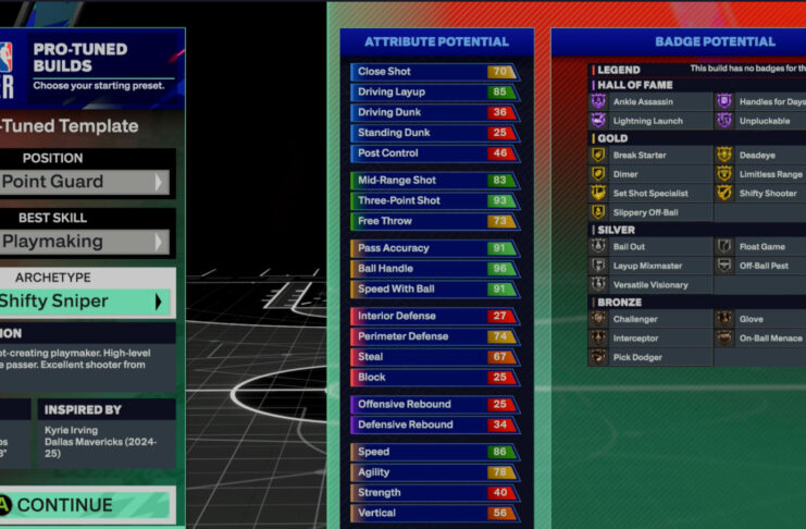 NBA 2K25 Shifty Sniper Pro-Tuned Build