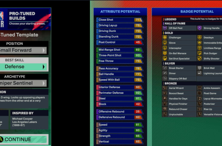 NBA 2K25 Sniper Sentinel Pro-Tuned SF Build