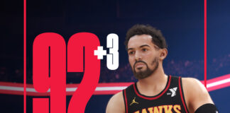 NBA 2K25 Ratings Update #4 - Dec 2024