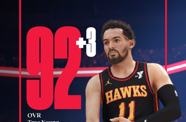 NBA 2K25 Ratings Update #4 - Dec 2024