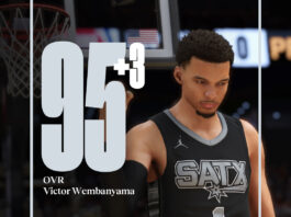 NBA 2K25 Ratings Update - Jan 2025