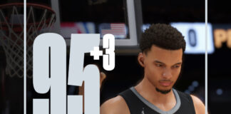 NBA 2K25 Ratings Update - Jan 2025