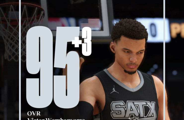 NBA 2K25 Ratings Update - Jan 2025