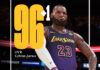 NBA 2K25 Ratings Update #6 - Jan 30 2025