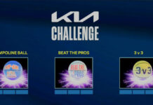 NBA 2K25 Kia Challenge Event Details & Rewards