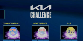 NBA 2K25 Kia Challenge Event Details & Rewards