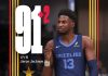 NBA 2K25 Player Ratings Update #7 (Feb 2025)