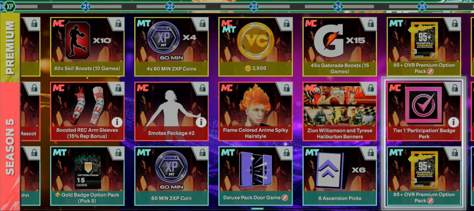 All NBA 2K25 Season 5 Rewards | NBA 2KW