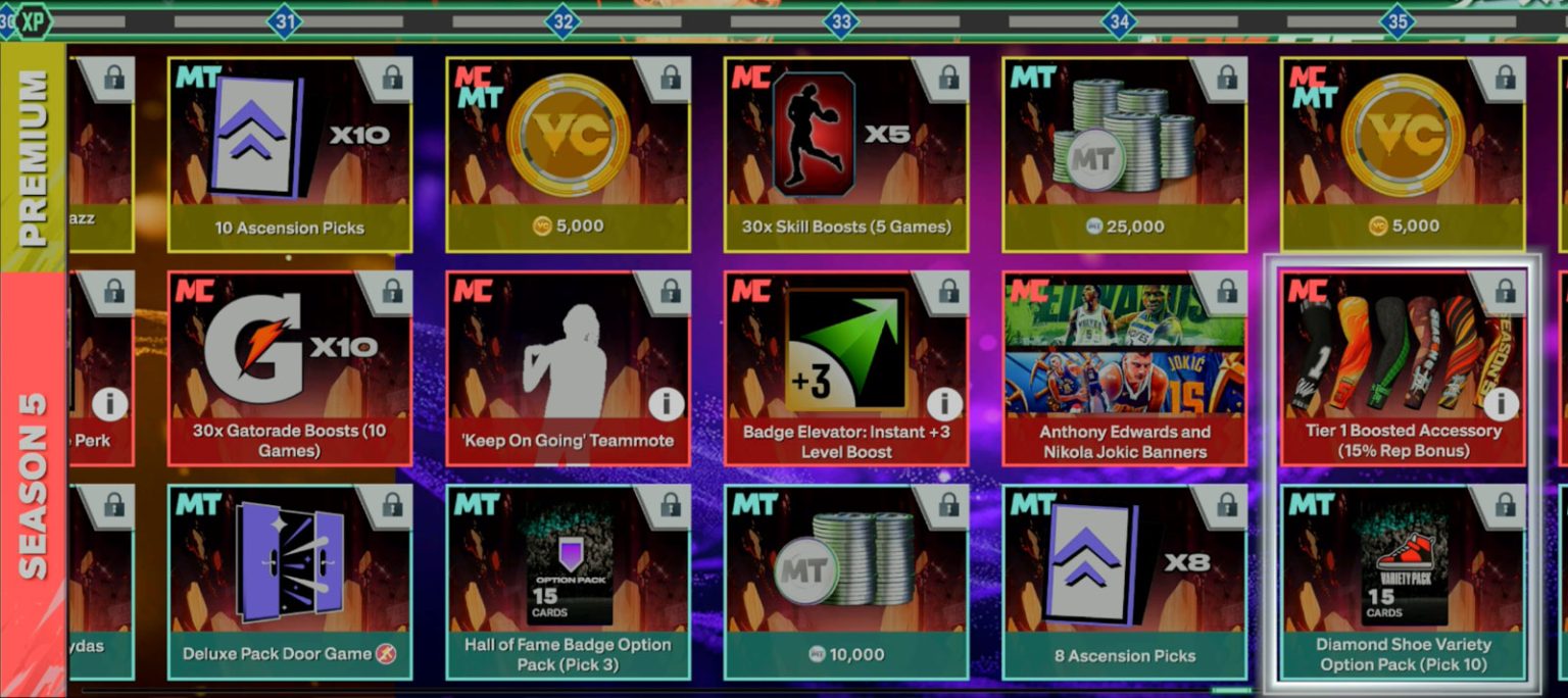 All NBA 2K25 Season 5 Rewards | NBA 2KW