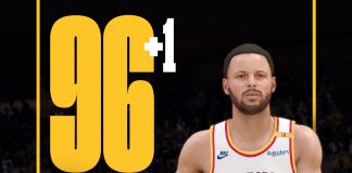 NBA 2K25 Ratings Update #8 (March 2025)