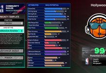 NBA 2K25 Hollywood 2K Community Build