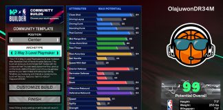 NBA 2K25 OlajuwonDR34M Community Build