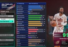 NBA 2K25 Darius Garland Template Build