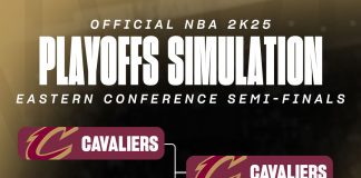 NBA 2K25 2nd Round Playoffs Simulation
