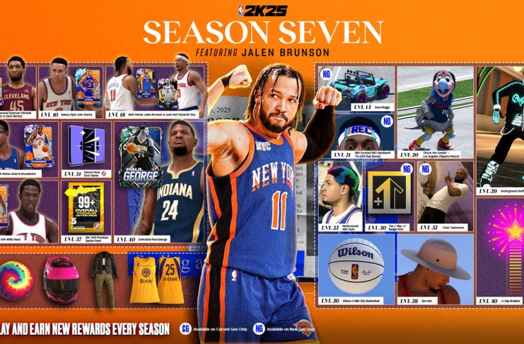 NBA 2K25 Season 7 Update & Details