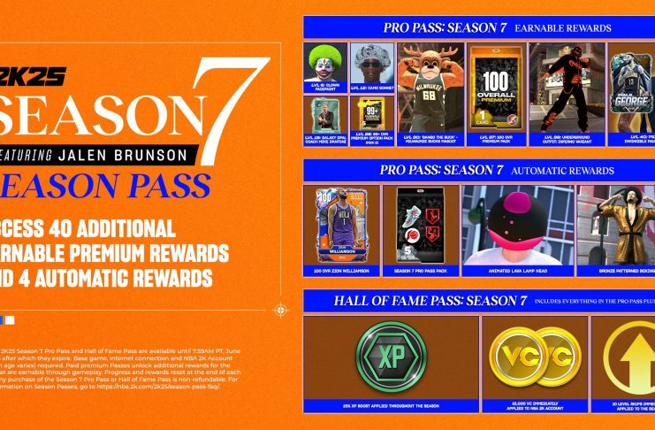 NBA 2K25 Season 7 Update & Details