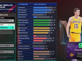 NBA 2K25 Austin Reaves Template Build