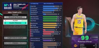 NBA 2K25 Austin Reaves Template Build