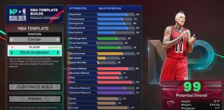 NBA 2K25 Chris Anderson Template Build