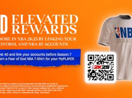 NBA 2K25 NBA ID Tshirt