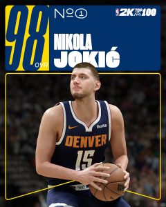 NBA 2K26 Official Player Ratings | NBA 2KW